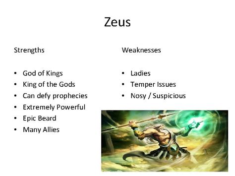 zeus strengths and weaknesses.